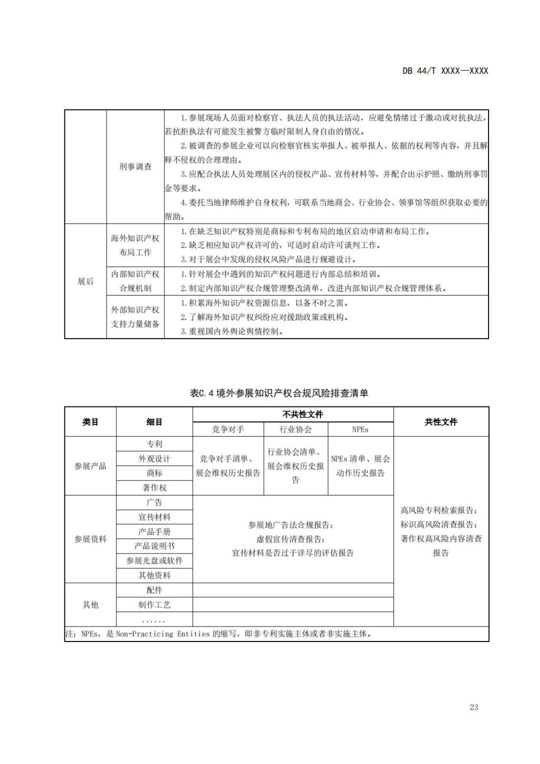 《企業(yè)知識產(chǎn)權(quán)國際合規(guī)管理規(guī)范（征求意見稿）》全文發(fā)布！