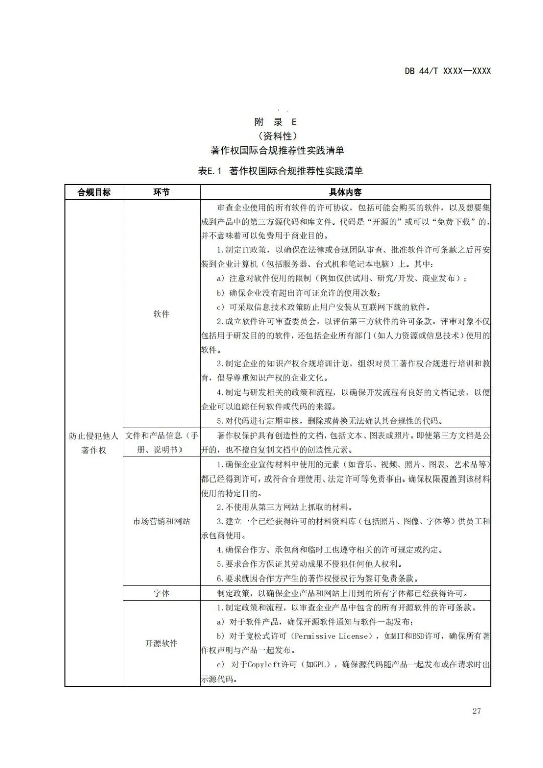 《企業(yè)知識產(chǎn)權(quán)國際合規(guī)管理規(guī)范（征求意見稿）》全文發(fā)布！