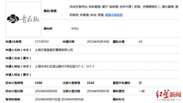 上海萬翠堂撤回全部“青花椒”訴訟 ! 董事長致歉：絕非想利用商標賺錢