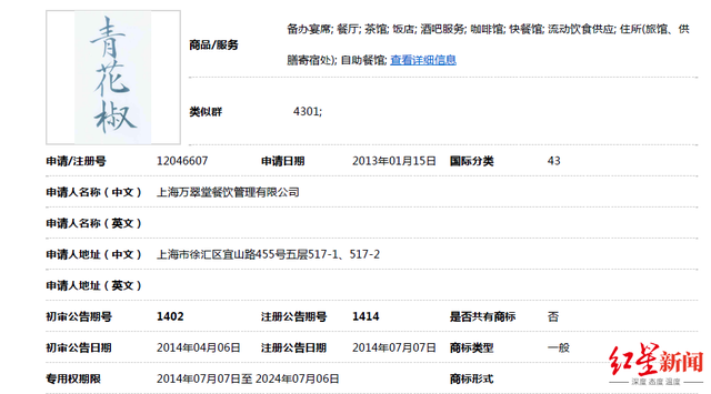 上海萬翠堂撤回全部“青花椒”訴訟 ! 董事長致歉：絕非想利用商標賺錢