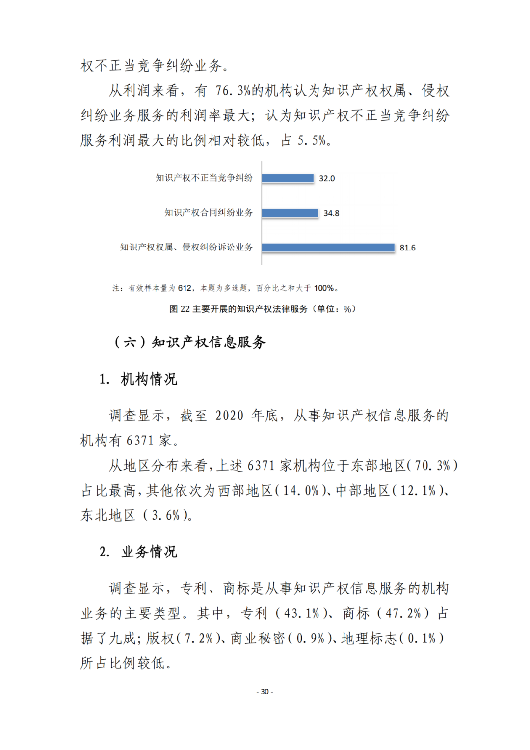 《2021年全國知識產權服務業(yè)統(tǒng)計調查報告》全文發(fā)布！