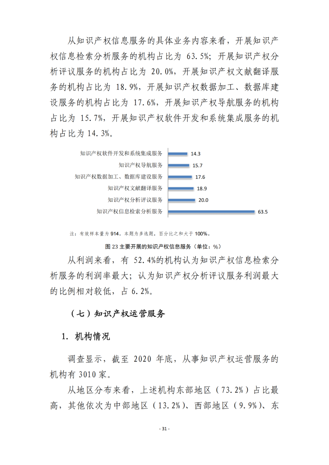 《2021年全國知識產權服務業(yè)統(tǒng)計調查報告》全文發(fā)布！