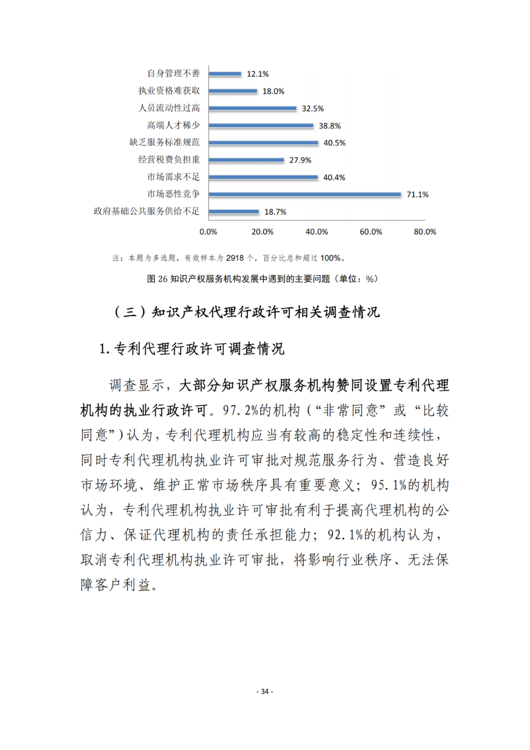 《2021年全國知識產權服務業(yè)統(tǒng)計調查報告》全文發(fā)布！