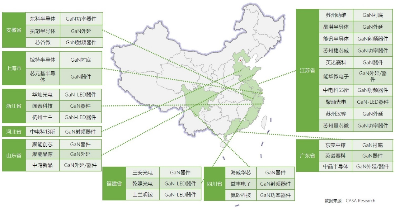 《第三代半導(dǎo)體-氮化鎵(GaN)技術(shù)洞察報(bào)告》發(fā)布！氮化鎵正在改變世界 中國(guó)企業(yè)發(fā)力強(qiáng)勁