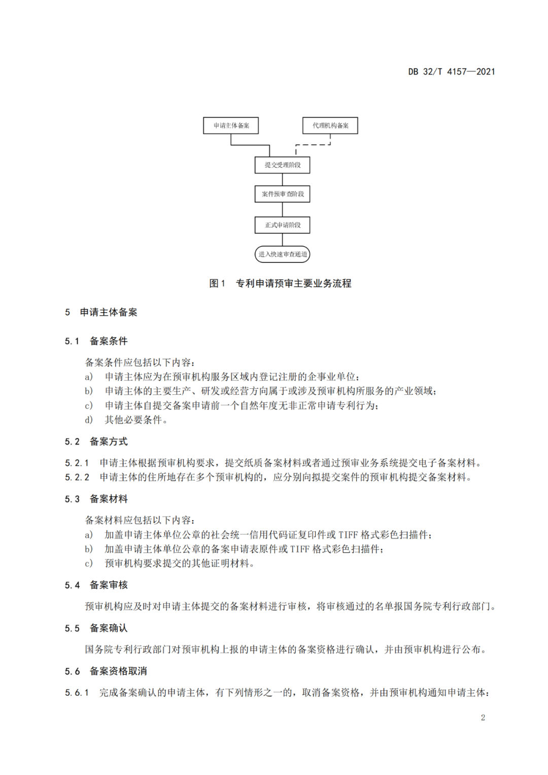 《專利申請預(yù)審規(guī)范》地方標(biāo)準(zhǔn)發(fā)布，將于2022.1.9日起實施！