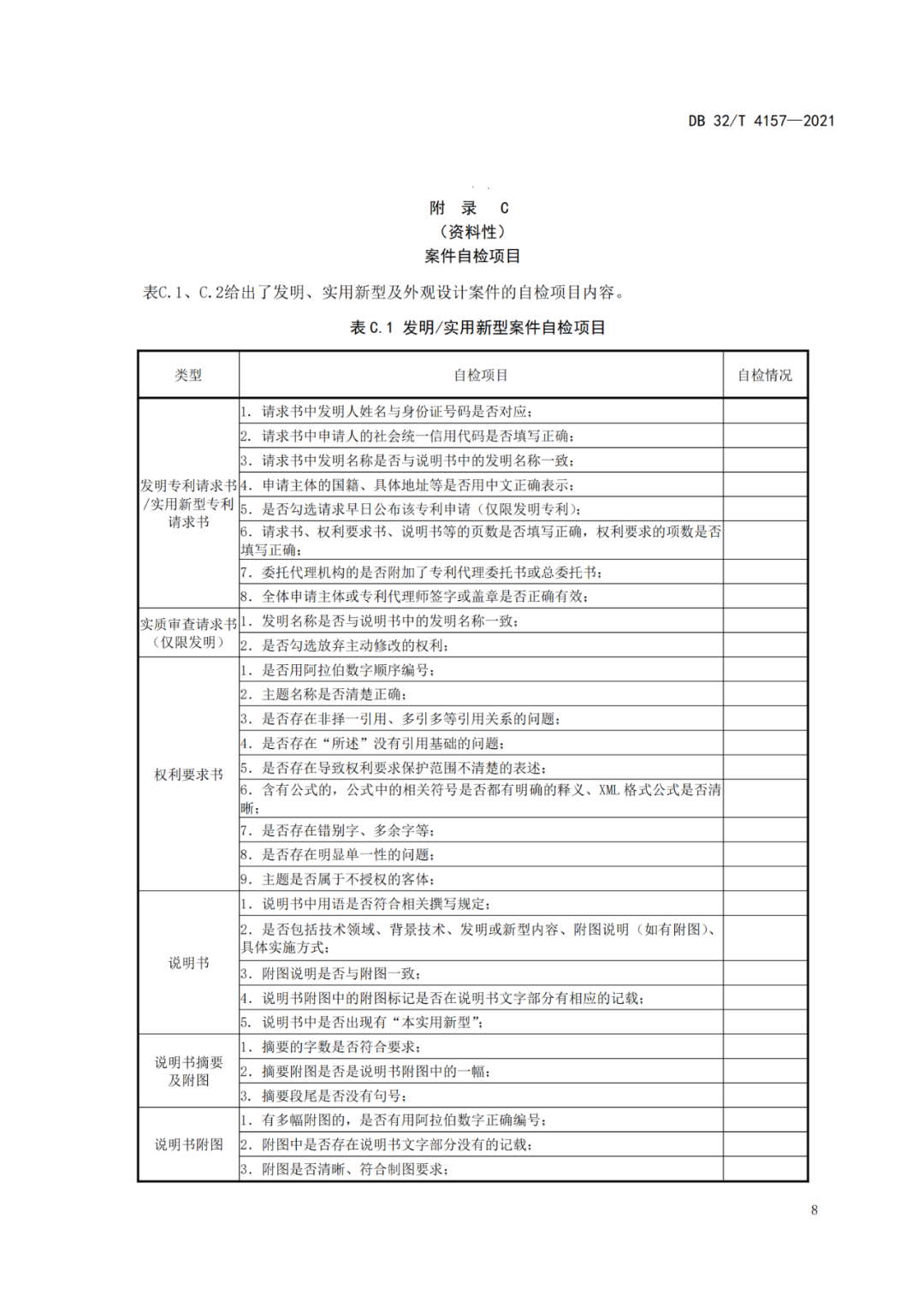 《專利申請預(yù)審規(guī)范》地方標(biāo)準(zhǔn)發(fā)布，將于2022.1.9日起實施！