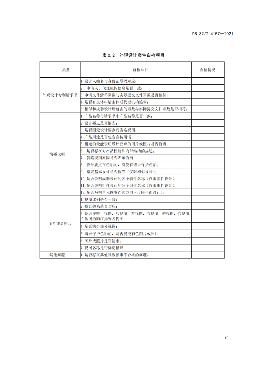 《專利申請預(yù)審規(guī)范》地方標(biāo)準(zhǔn)發(fā)布，將于2022.1.9日起實施！