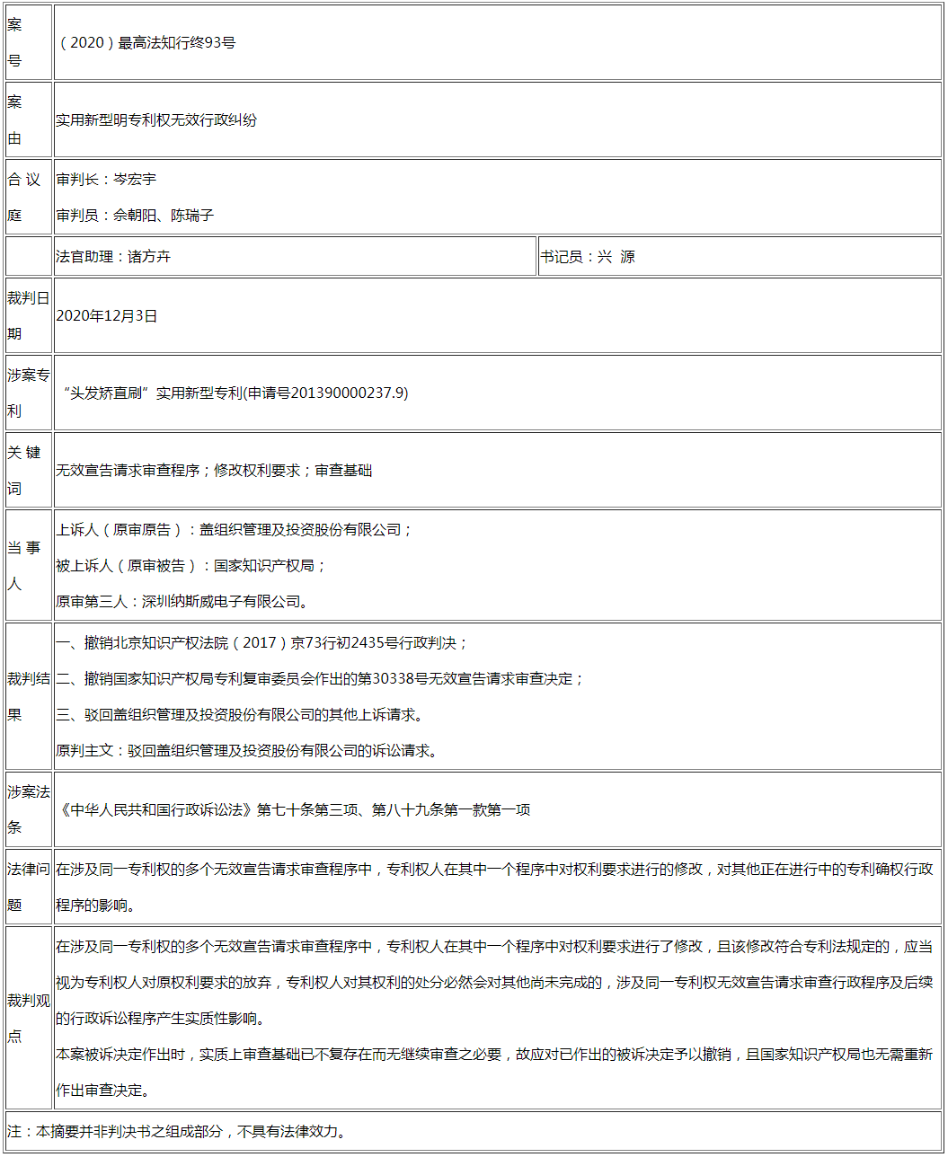 最高法談 | 平行無效宣告程序中權(quán)利要求修改的影響