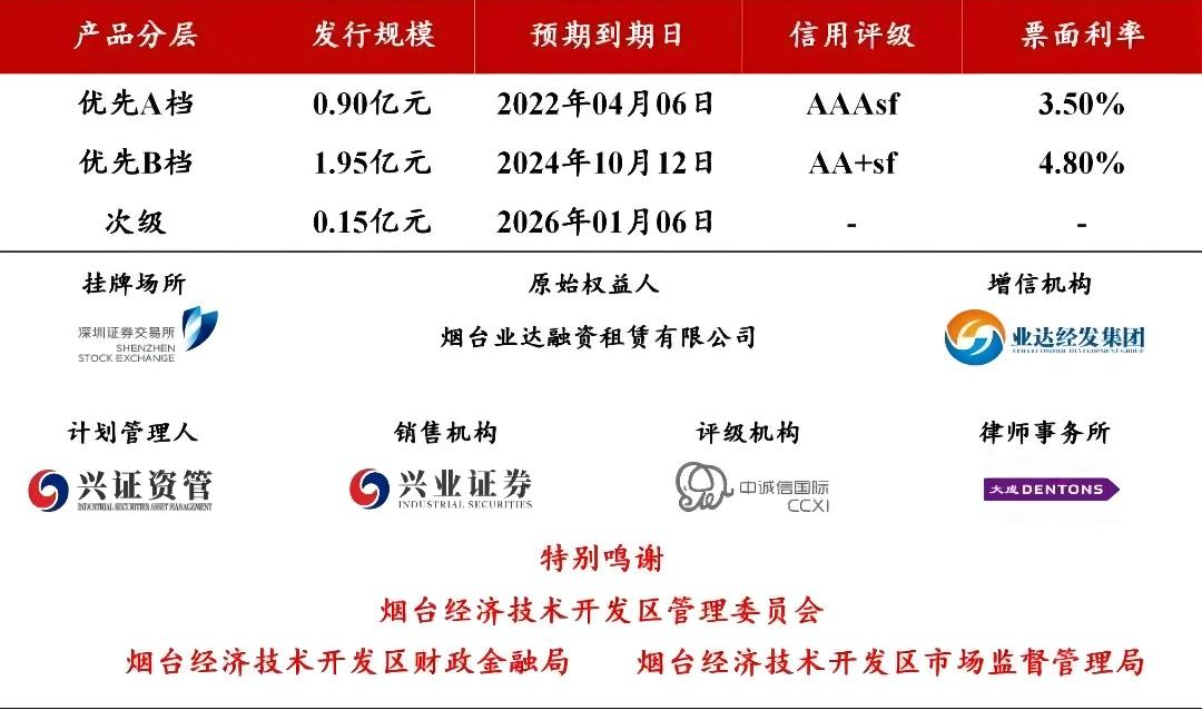 2022年煙臺市知識產(chǎn)權(quán)宣傳周活動全面啟動