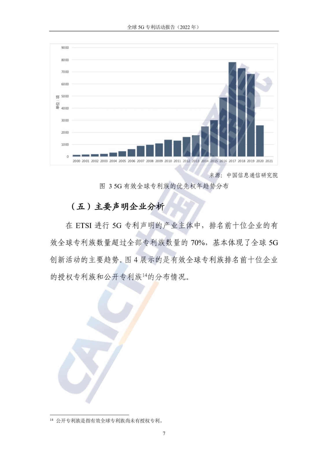 《全球5G專(zhuān)利活動(dòng)報(bào)告（2022年）》全文發(fā)布！