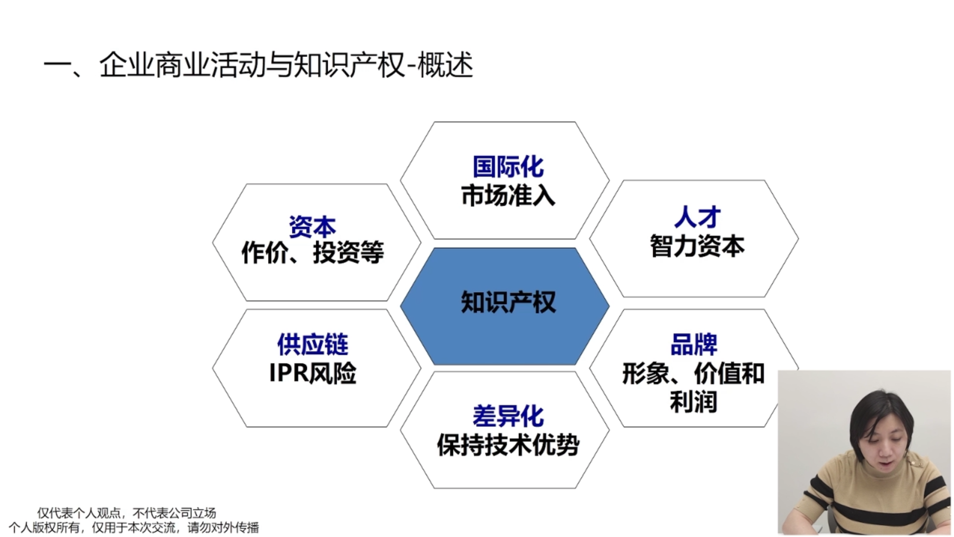 重慶市江北區(qū)知識產(chǎn)權(quán)公益培訓成功舉辦