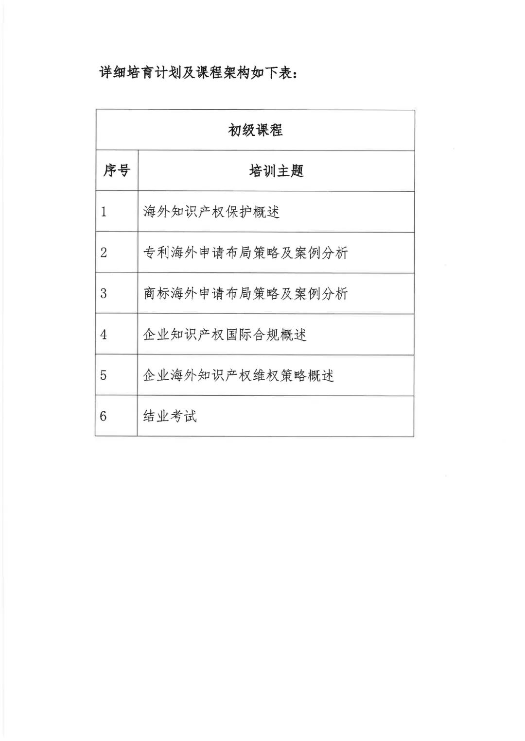 來了！「2022年廣東省涉外知識產(chǎn)權(quán)保護人才培育項目」火熱報名中！