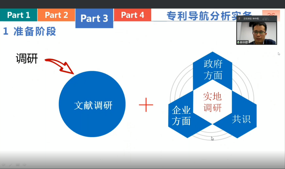 激發(fā)企業(yè)自主創(chuàng)新！專利審查協(xié)作廣東中心三場(chǎng)知識(shí)產(chǎn)權(quán)服務(wù)工作站公益沙龍順利舉辦