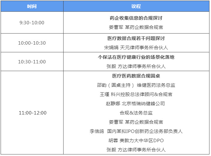 今日開幕：2022數(shù)據(jù)與個(gè)人信息合規(guī)論壇