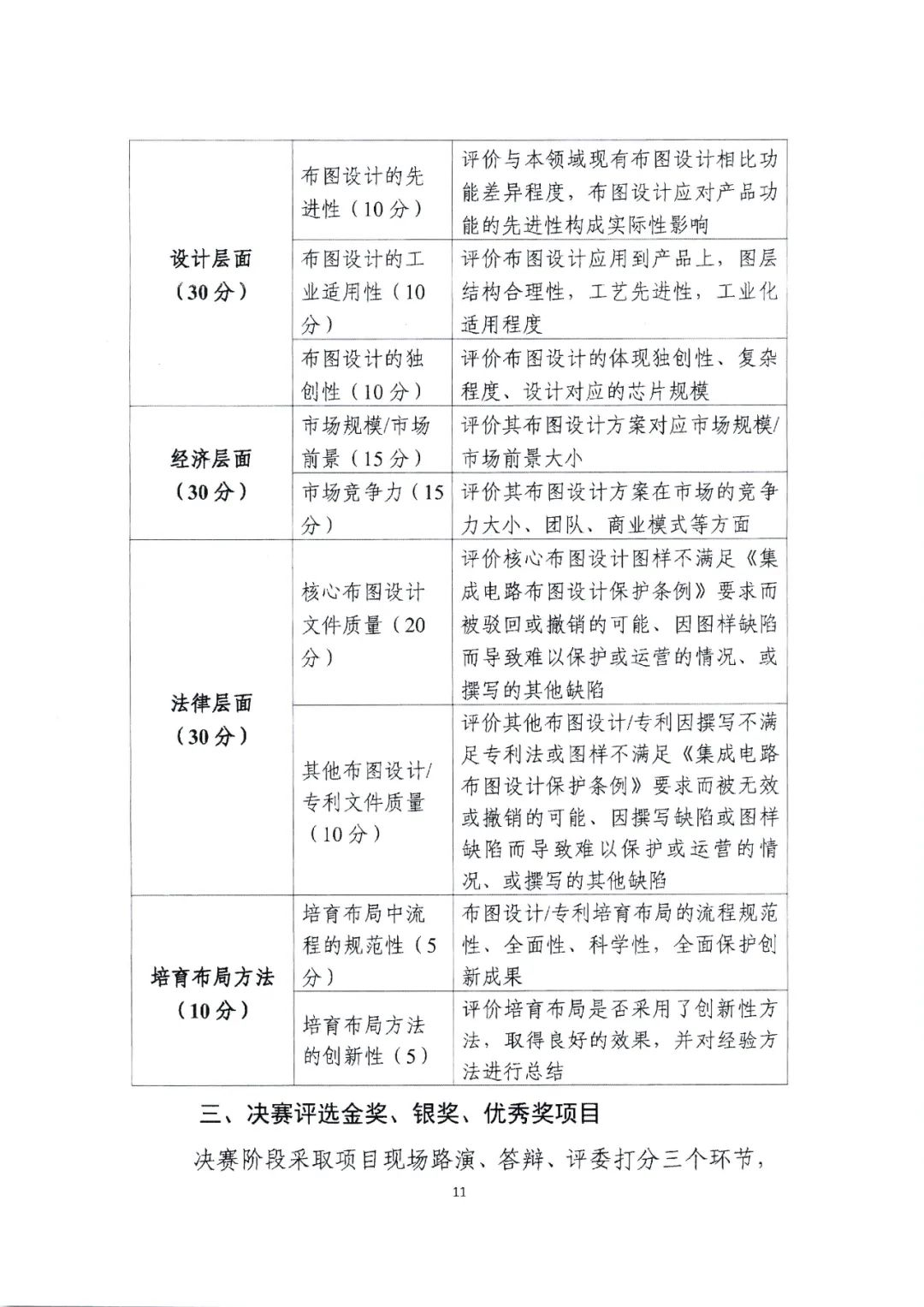 廣東省教育廳辦公室發(fā)文：廣泛動(dòng)員省內(nèi)高校積極參與2022年灣高賽