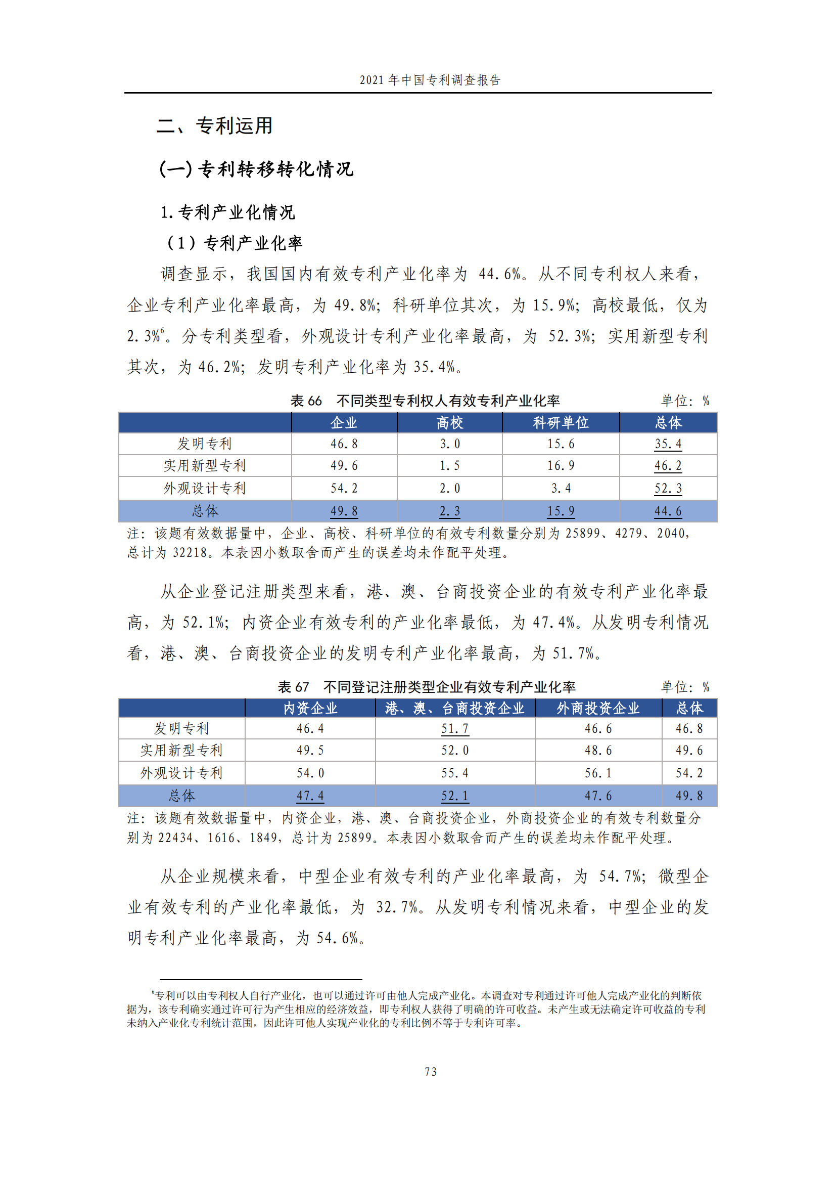 國(guó)知局發(fā)布《2021年中國(guó)專利調(diào)查報(bào)告》全文！