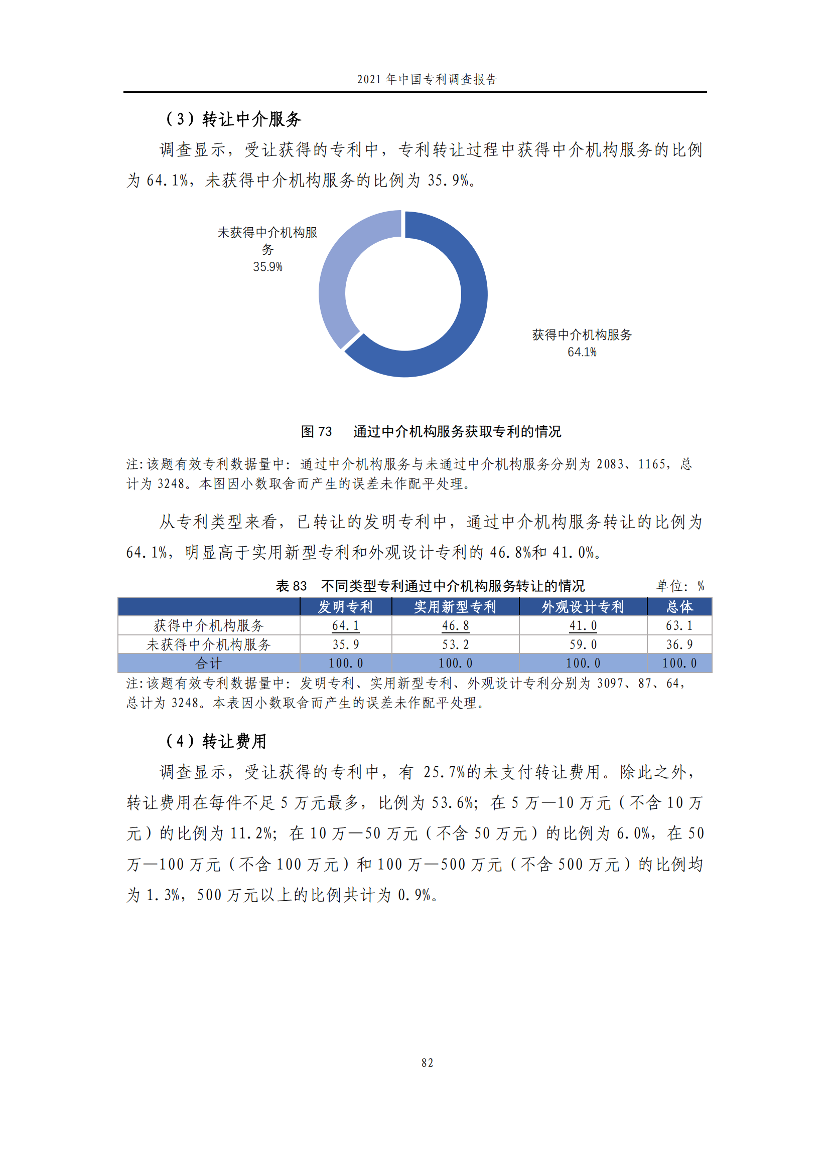 國(guó)知局發(fā)布《2021年中國(guó)專利調(diào)查報(bào)告》全文！