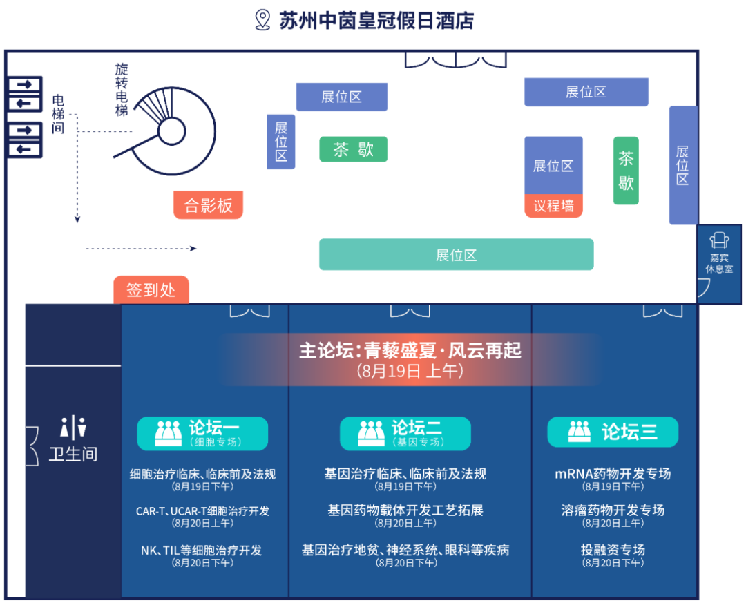 議程首發(fā) | 2022·CGCT 第二屆中國基因與細胞治療青藜風云論壇完整議程重磅來襲！