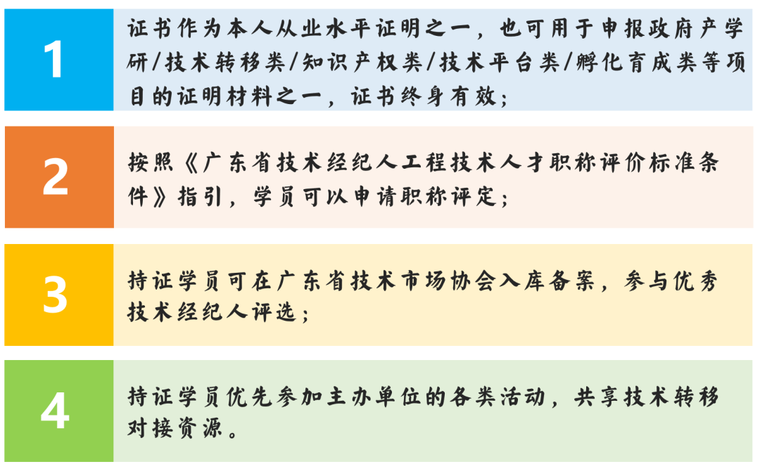 國家基地發(fā)證 | 9-12月初/中/高級技術經紀人培訓班火熱報名中！