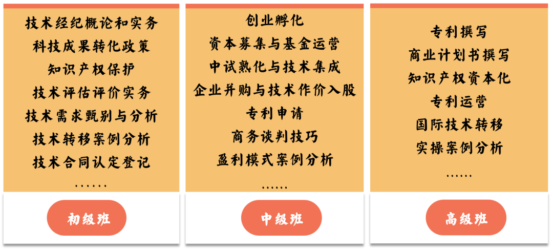 國家基地發(fā)證 | 9-12月初/中/高級技術經紀人培訓班火熱報名中！