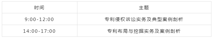 【培訓(xùn)報名】2022年廣東省知識產(chǎn)權(quán)代理人才培育項目線下實務(wù)培訓(xùn)班（茂名）