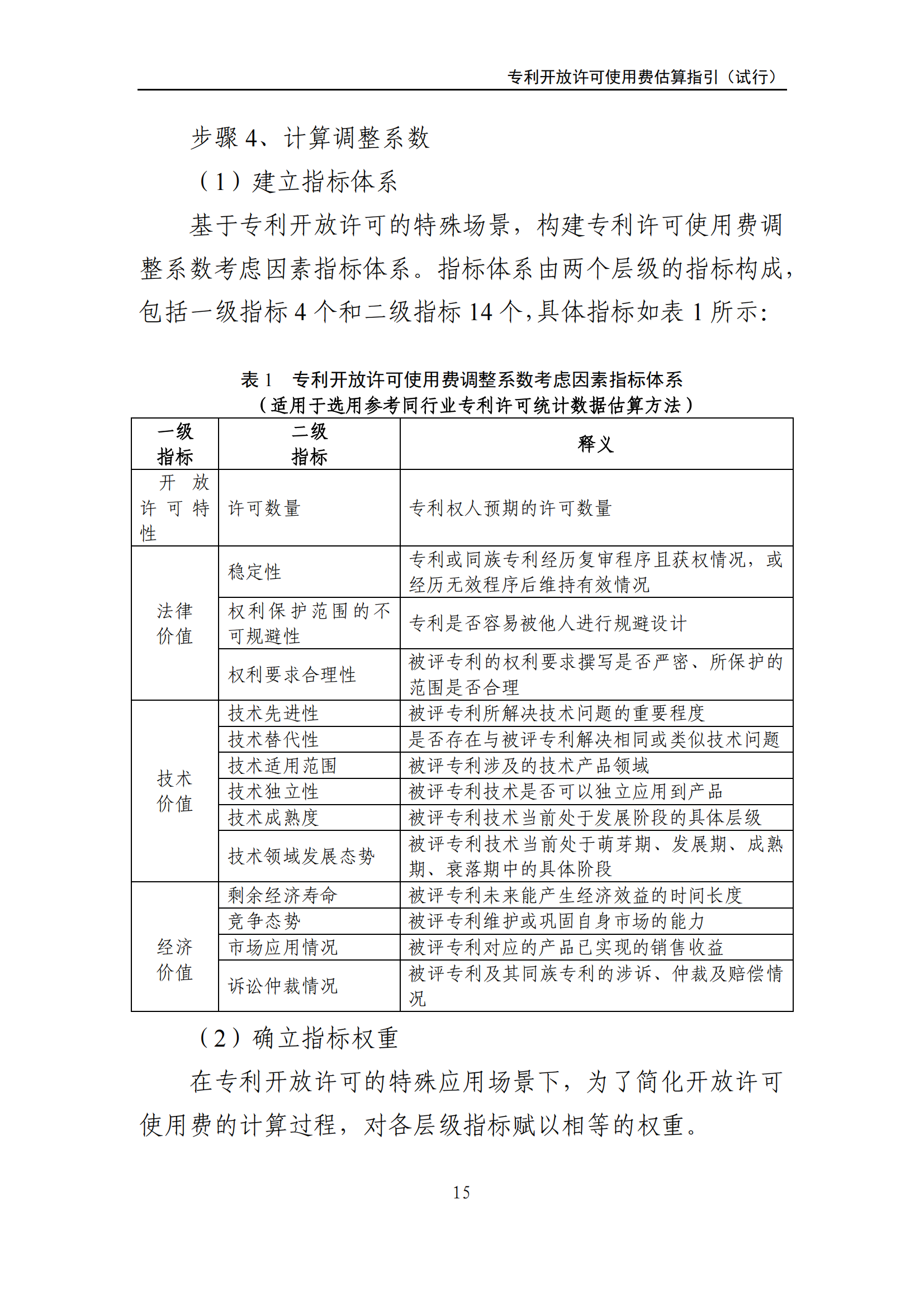 國知局：《專利開放許可使用費(fèi)估算指引（試行）》全文發(fā)布！