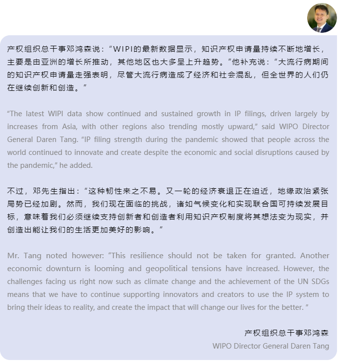 WIPO 中國(guó)：2022年《世界知識(shí)產(chǎn)權(quán)指標(biāo)》報(bào)告 | 2021年全球知識(shí)產(chǎn)權(quán)申請(qǐng)量創(chuàng)歷史新高，亞洲推動(dòng)增長(zhǎng)