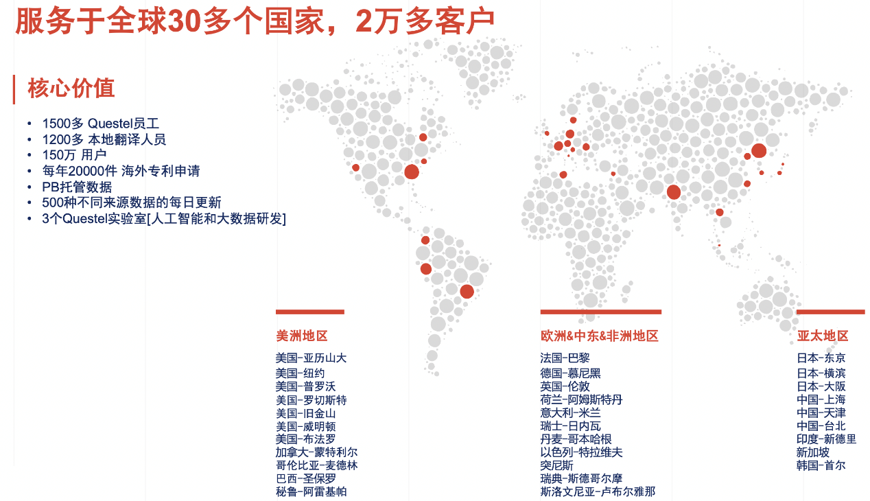 今日15:00直播！人工智能(AI)如何賦能IP創(chuàng)新