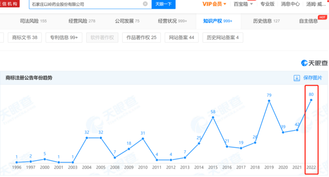 認(rèn)清“連花清瘟”和“蓮花清瘟”！我們需要擦亮眼睛