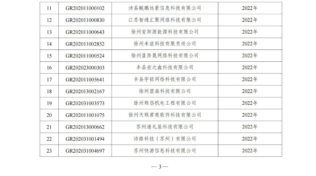 105家企業(yè)被取消企業(yè)高新技術(shù)資格！