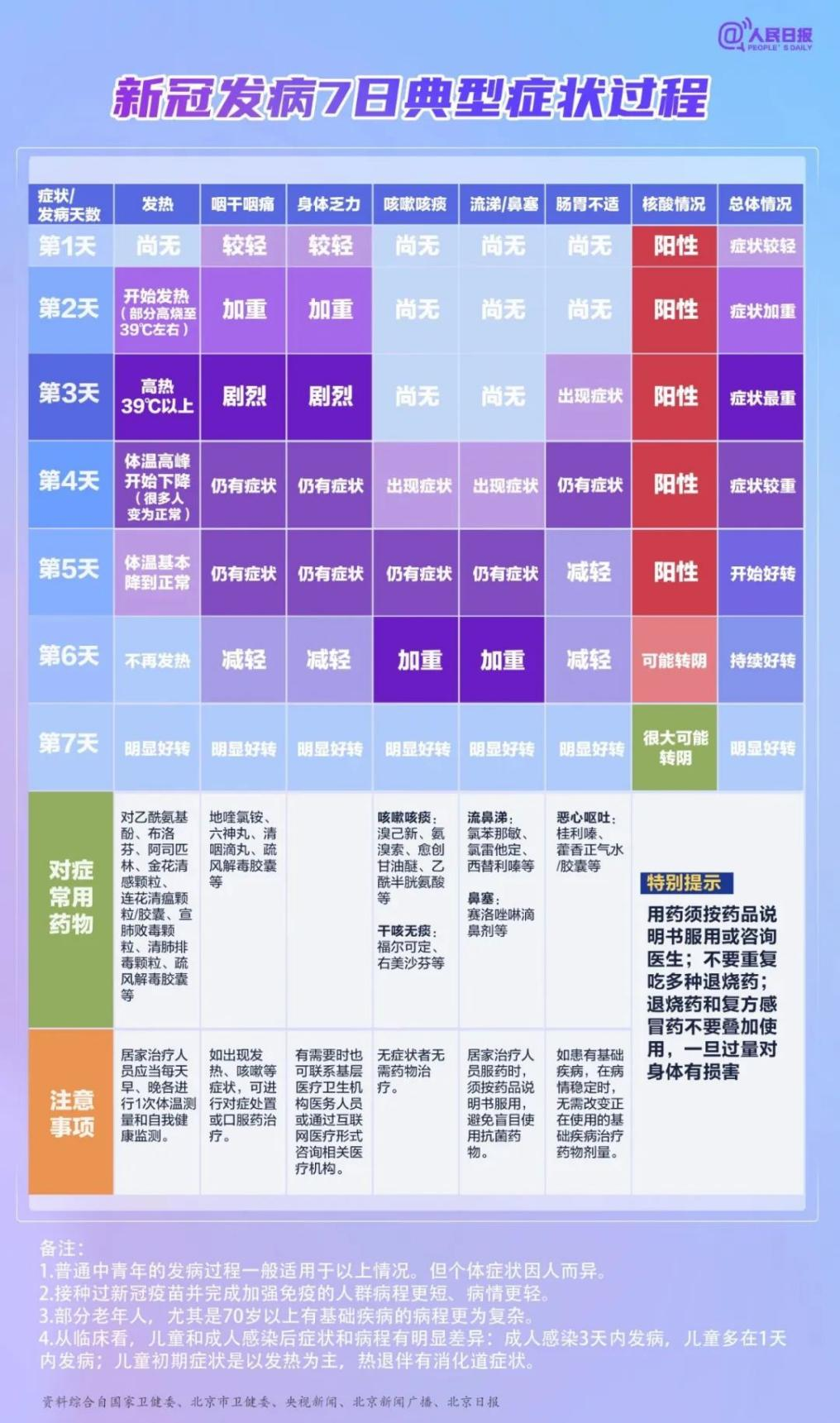 “聽咳嗽聲辨新冠”“仿制藥侵權”“連花清瘟口罩”……新冠大流行下，專利的存在感