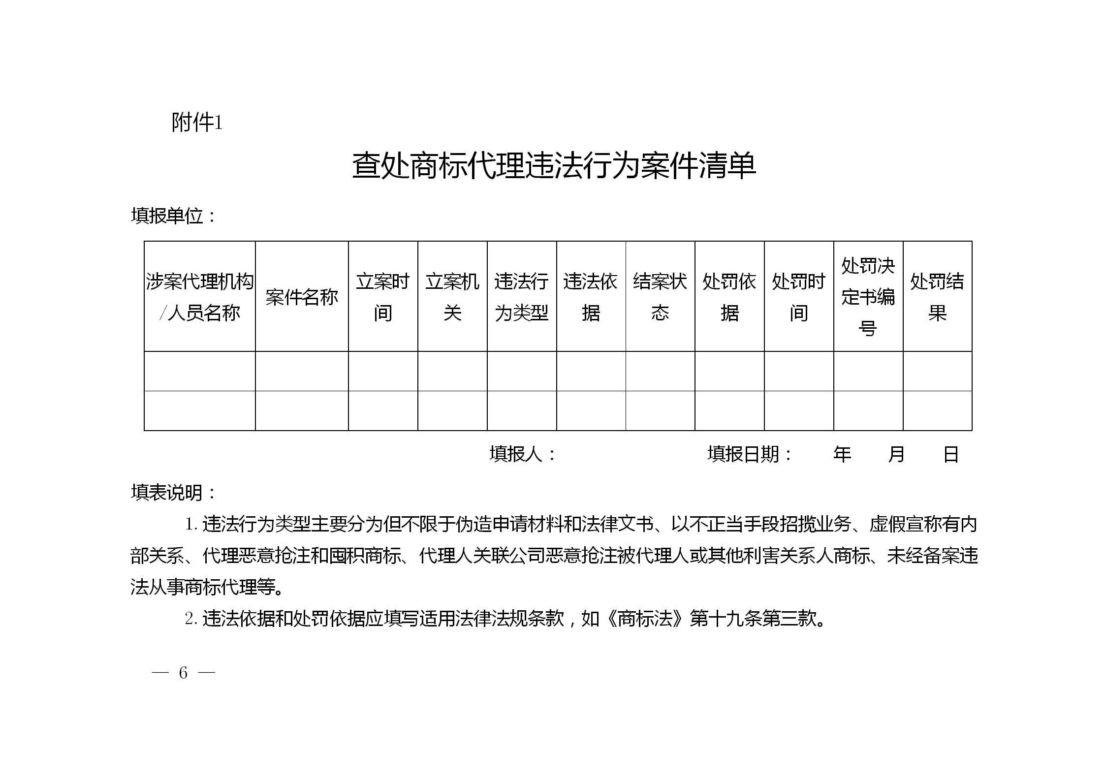 《江蘇省商標(biāo)代理行業(yè)專項(xiàng)整治行動(dòng)實(shí)施方案》全文發(fā)布！