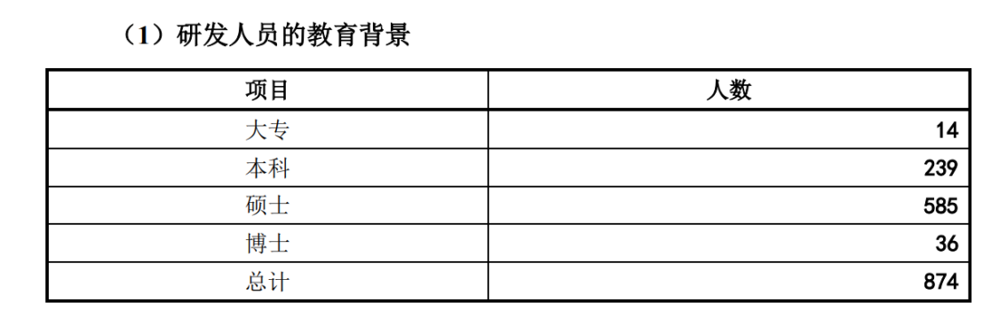 涉案1.9億的訴訟迎來新進(jìn)展！翱捷科技、上海移芯誰贏了