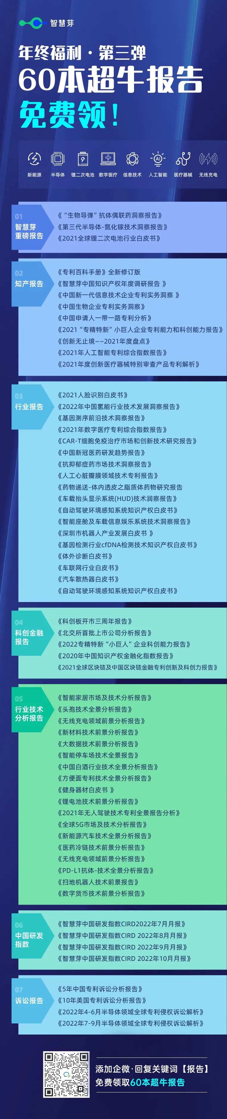 超牛報告plus版本來了！60本報告免費領(lǐng)取