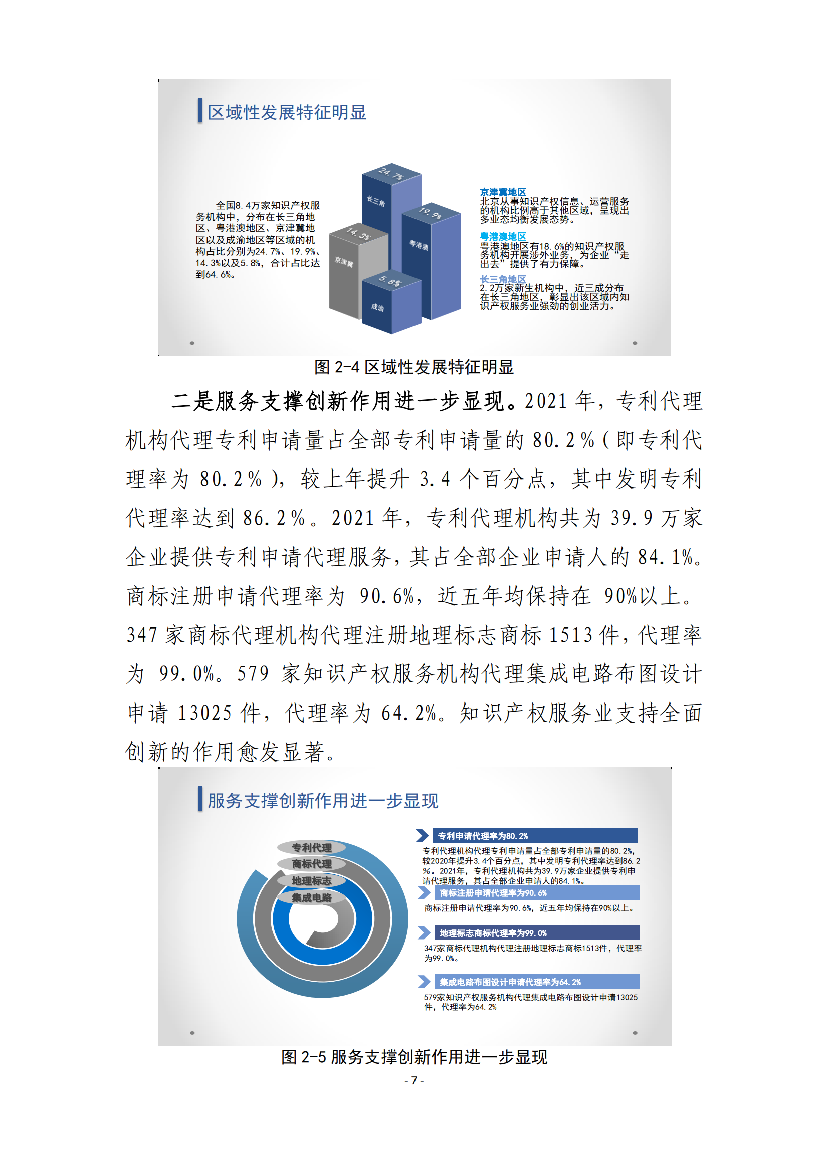 國知局：2021 年知識產(chǎn)權(quán)服務(wù)業(yè)從業(yè)人員人均營業(yè)收入（即勞動生產(chǎn)率）為 30.5萬元/人，同比增長 17.1%丨附報告全文