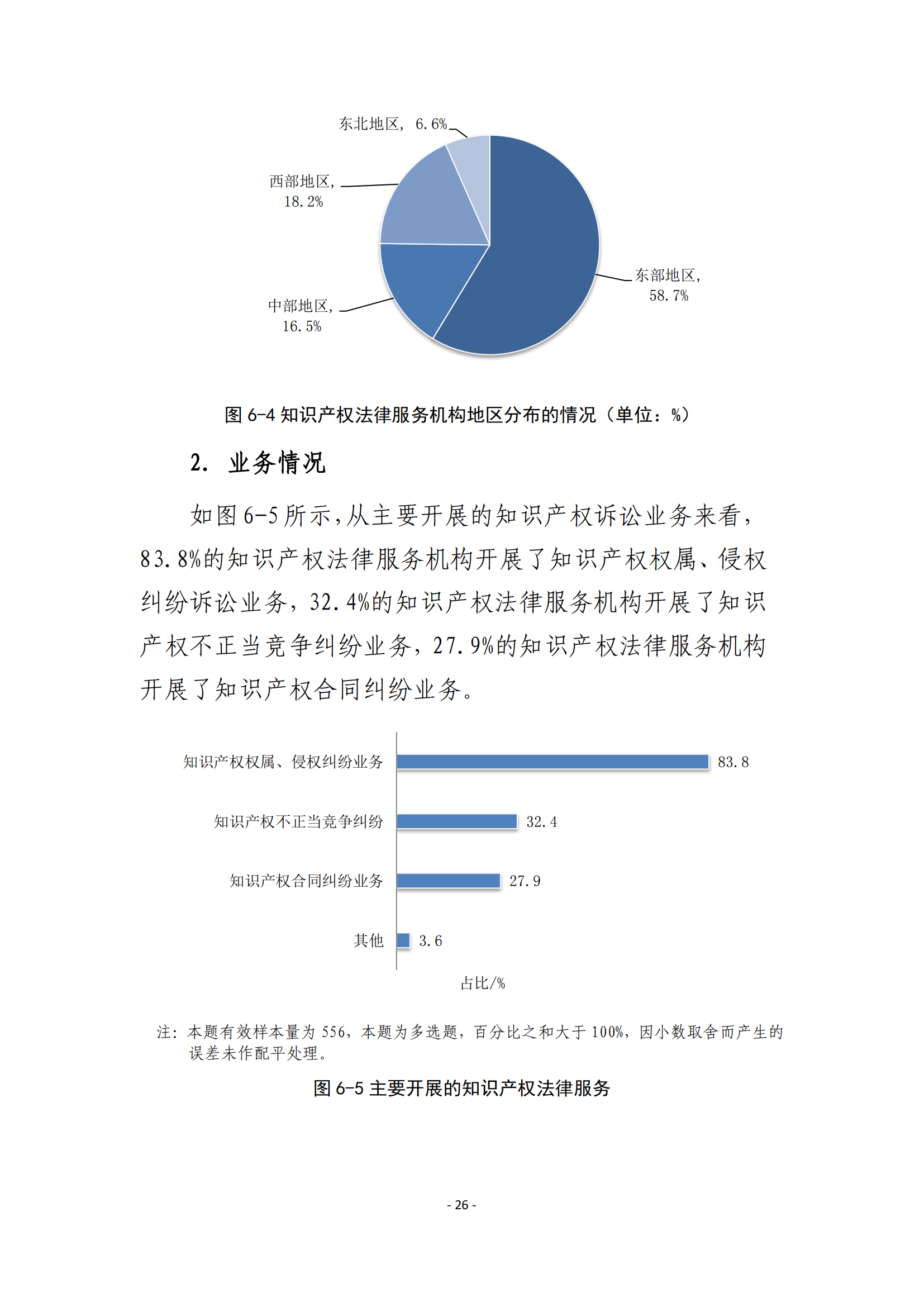 國知局：2021 年知識產(chǎn)權(quán)服務(wù)業(yè)從業(yè)人員人均營業(yè)收入（即勞動生產(chǎn)率）為 30.5萬元/人，同比增長 17.1%丨附報告全文