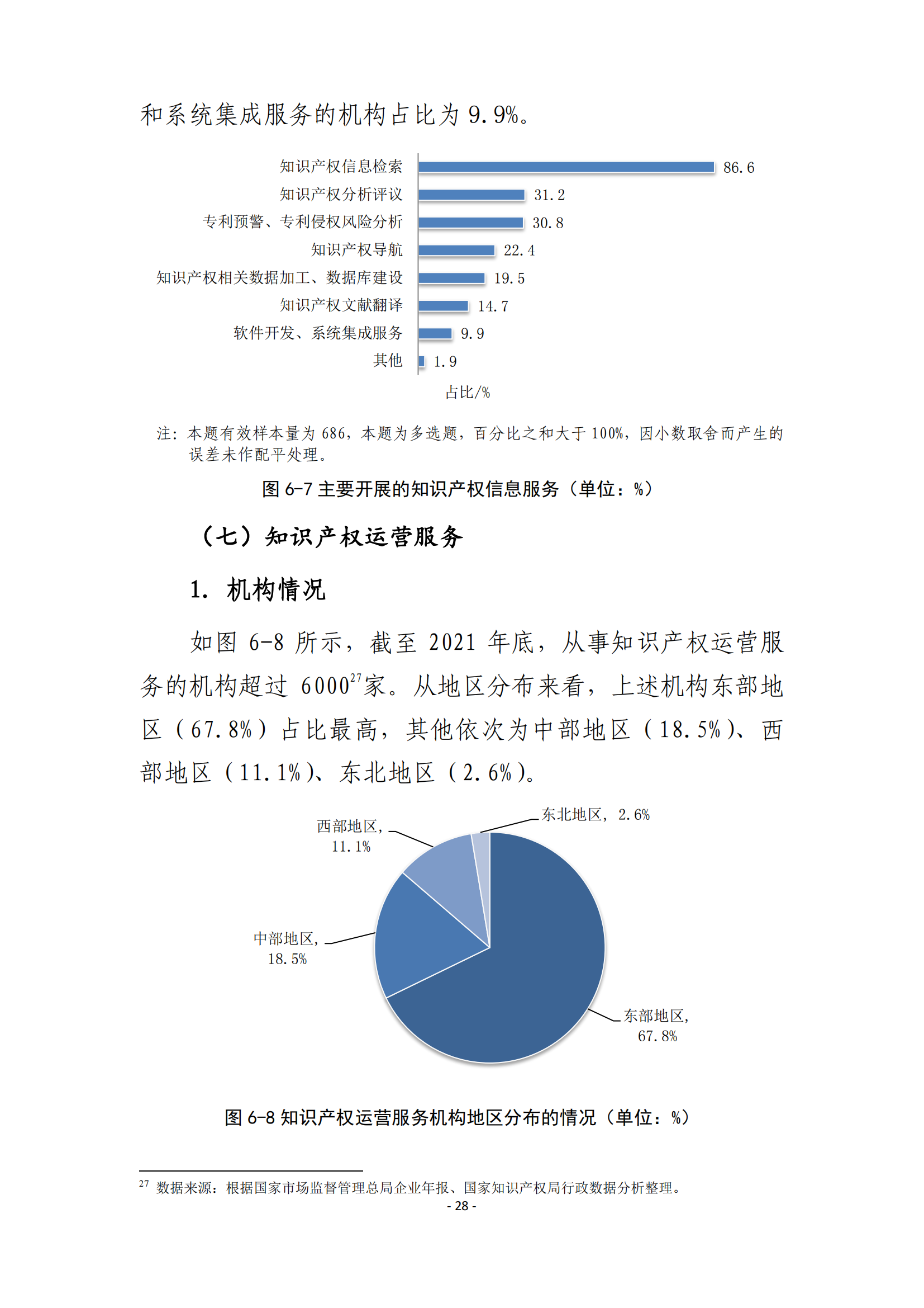 國知局：2021 年知識產(chǎn)權(quán)服務(wù)業(yè)從業(yè)人員人均營業(yè)收入（即勞動生產(chǎn)率）為 30.5萬元/人，同比增長 17.1%丨附報告全文