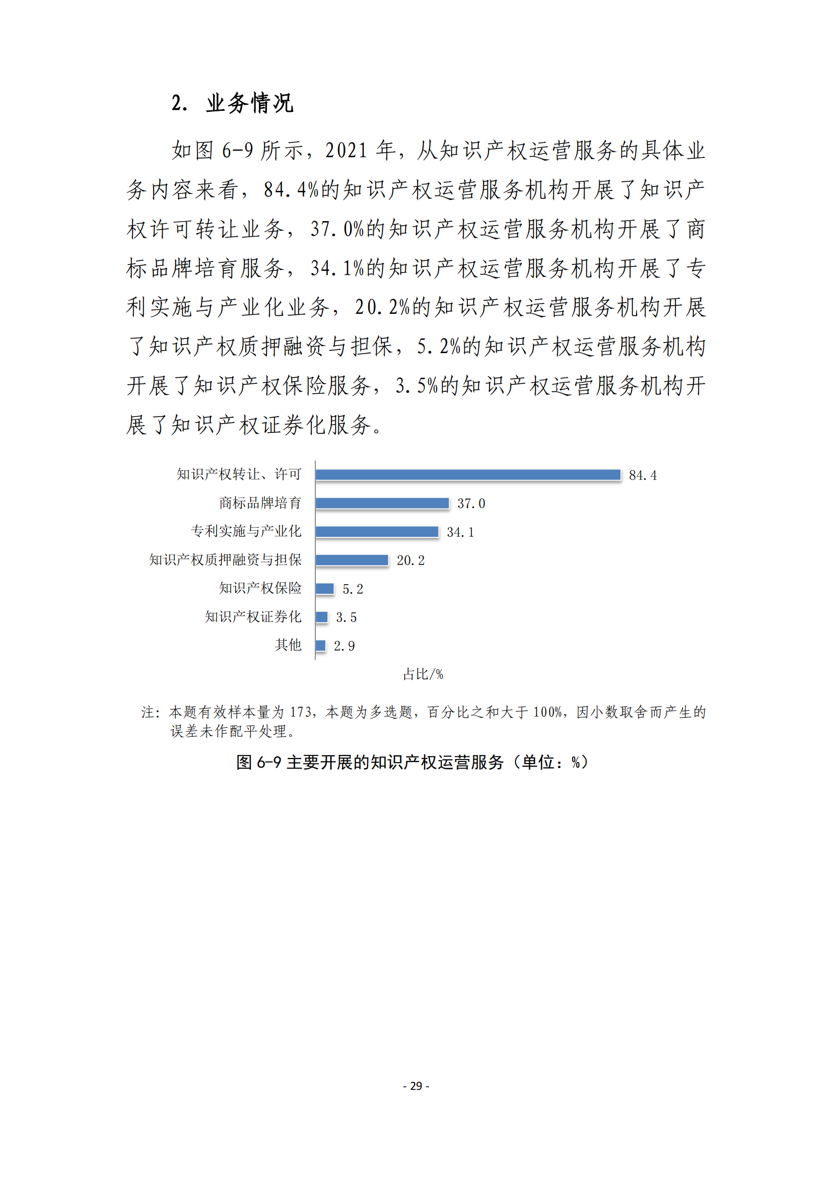 國知局：2021 年知識產(chǎn)權(quán)服務(wù)業(yè)從業(yè)人員人均營業(yè)收入（即勞動生產(chǎn)率）為 30.5萬元/人，同比增長 17.1%丨附報告全文