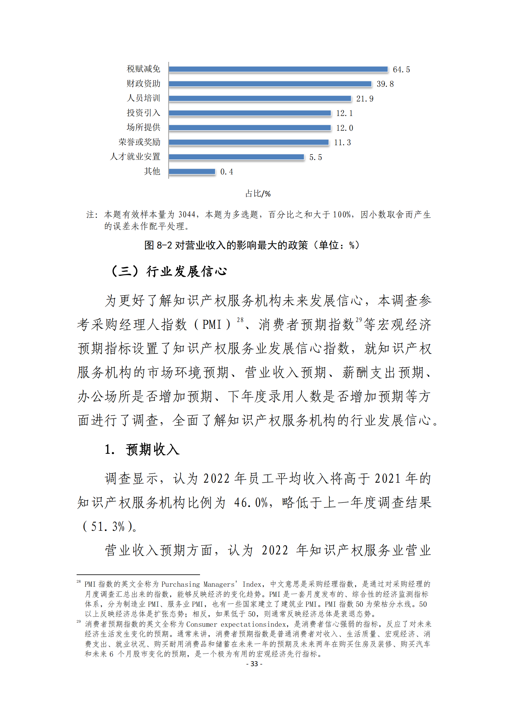 國知局：2021 年知識產(chǎn)權(quán)服務(wù)業(yè)從業(yè)人員人均營業(yè)收入（即勞動生產(chǎn)率）為 30.5萬元/人，同比增長 17.1%丨附報告全文