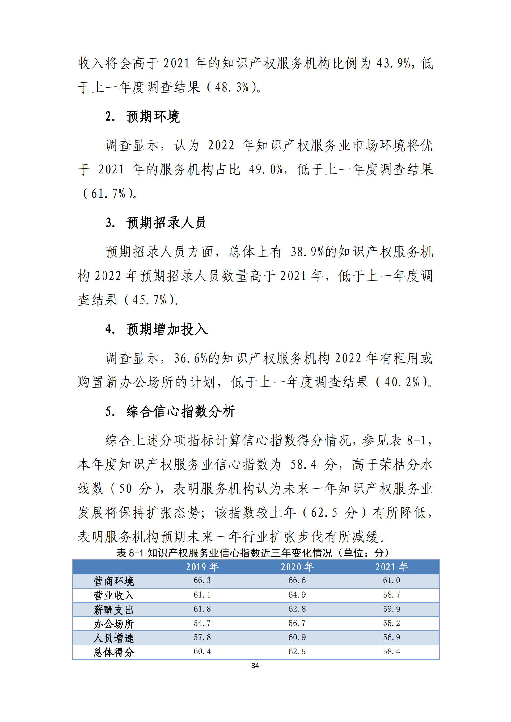 國知局：2021 年知識產(chǎn)權(quán)服務(wù)業(yè)從業(yè)人員人均營業(yè)收入（即勞動生產(chǎn)率）為 30.5萬元/人，同比增長 17.1%丨附報告全文