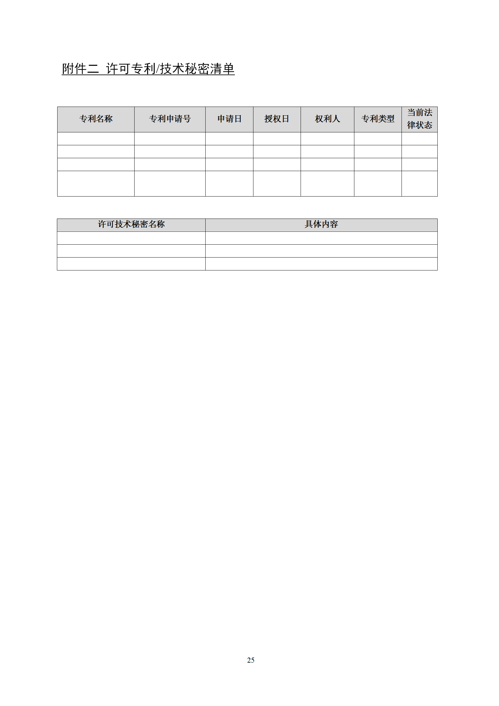 國(guó)知局：專利權(quán)轉(zhuǎn)讓、專利實(shí)施許可合同模板及簽訂指引公開(kāi)征求意見(jiàn)