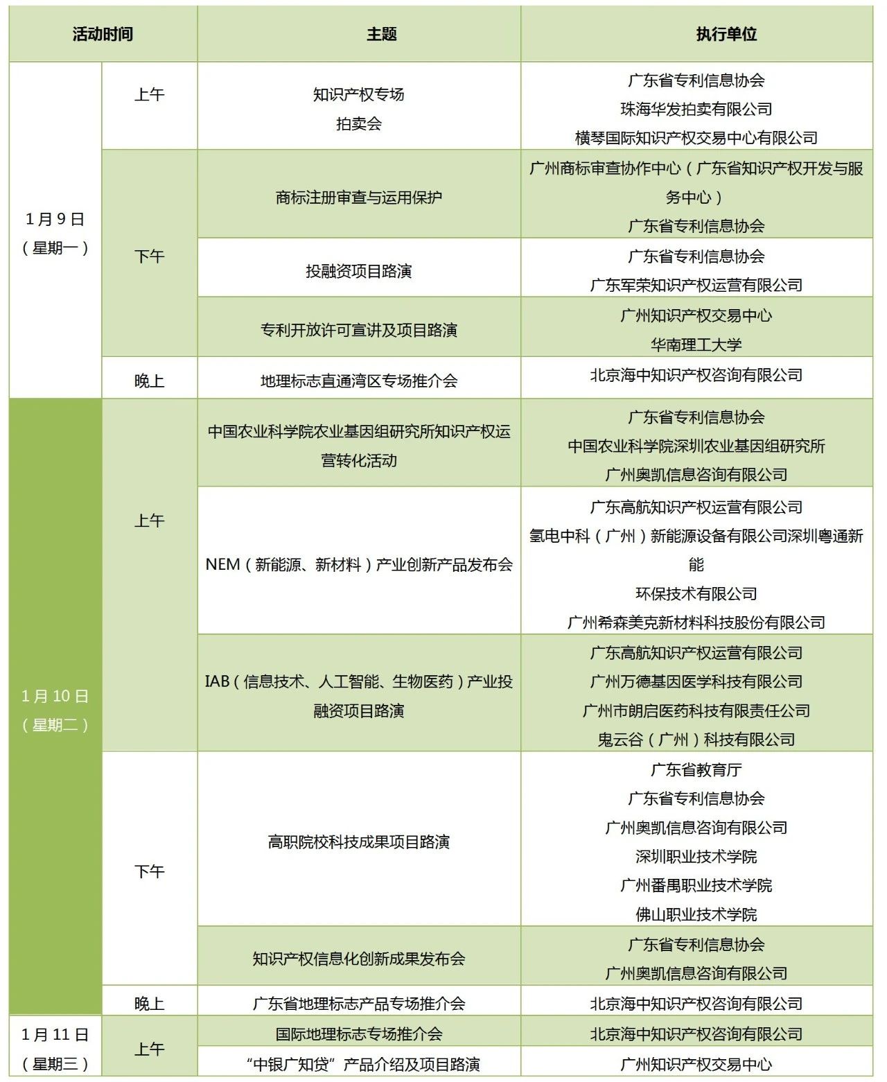 速來查收！第五屆知交會暨地博會專場活動預(yù)告來襲