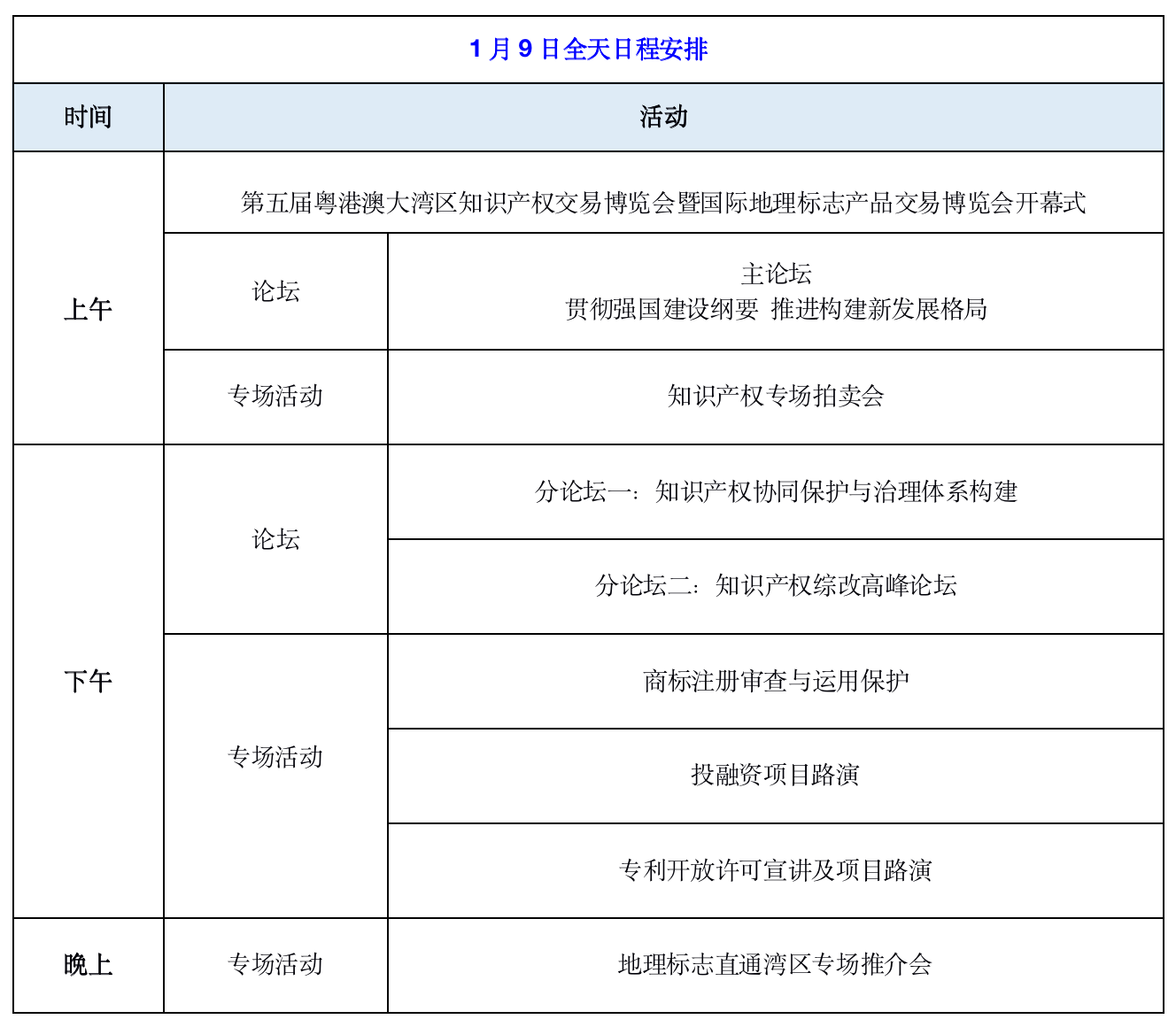 第五屆知交會(huì)暨地博會(huì)精彩預(yù)告！開幕式+論壇+專場(chǎng)活動(dòng)