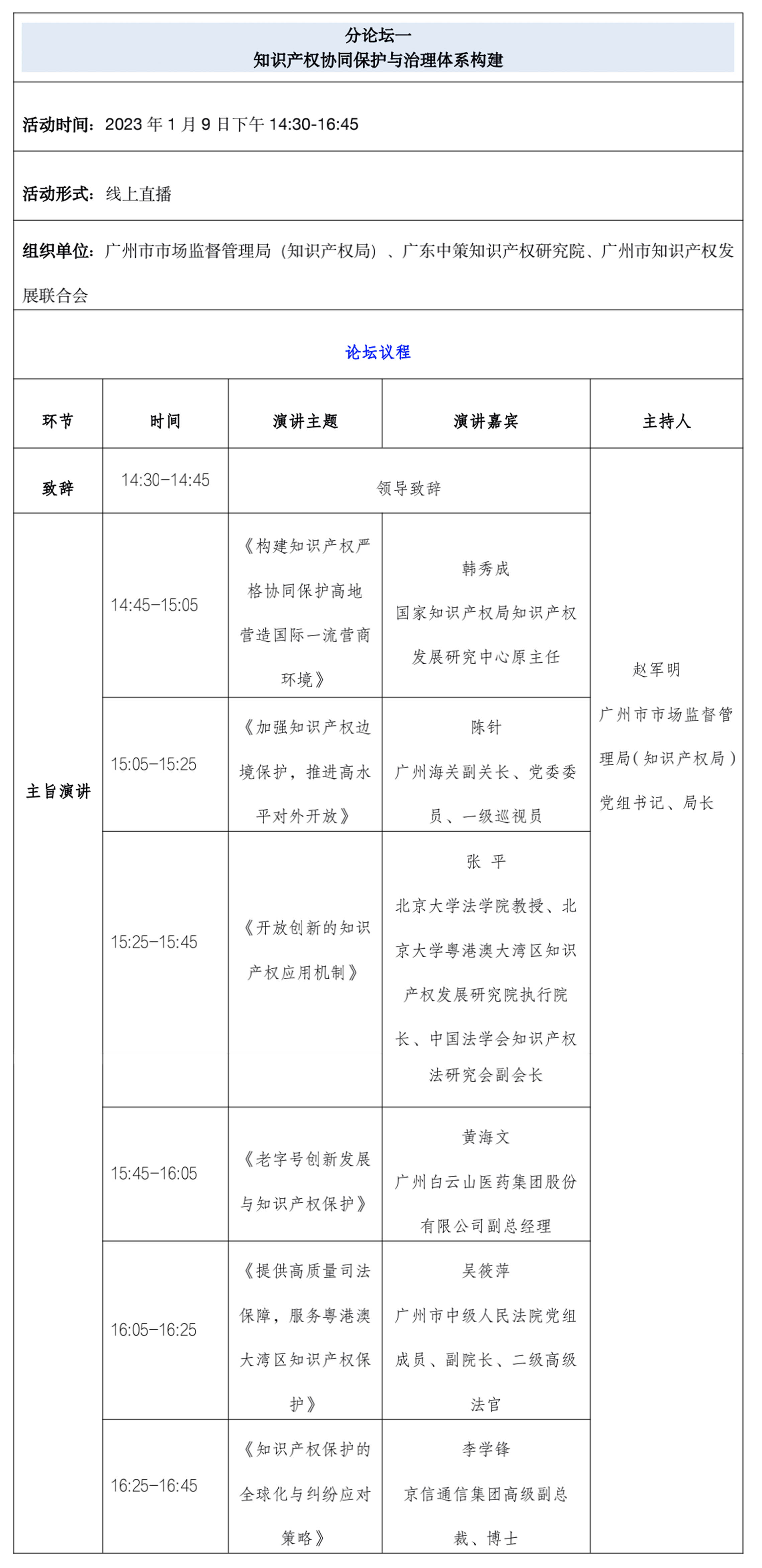 第五屆知交會(huì)暨地博會(huì)精彩預(yù)告！開幕式+論壇+專場(chǎng)活動(dòng)