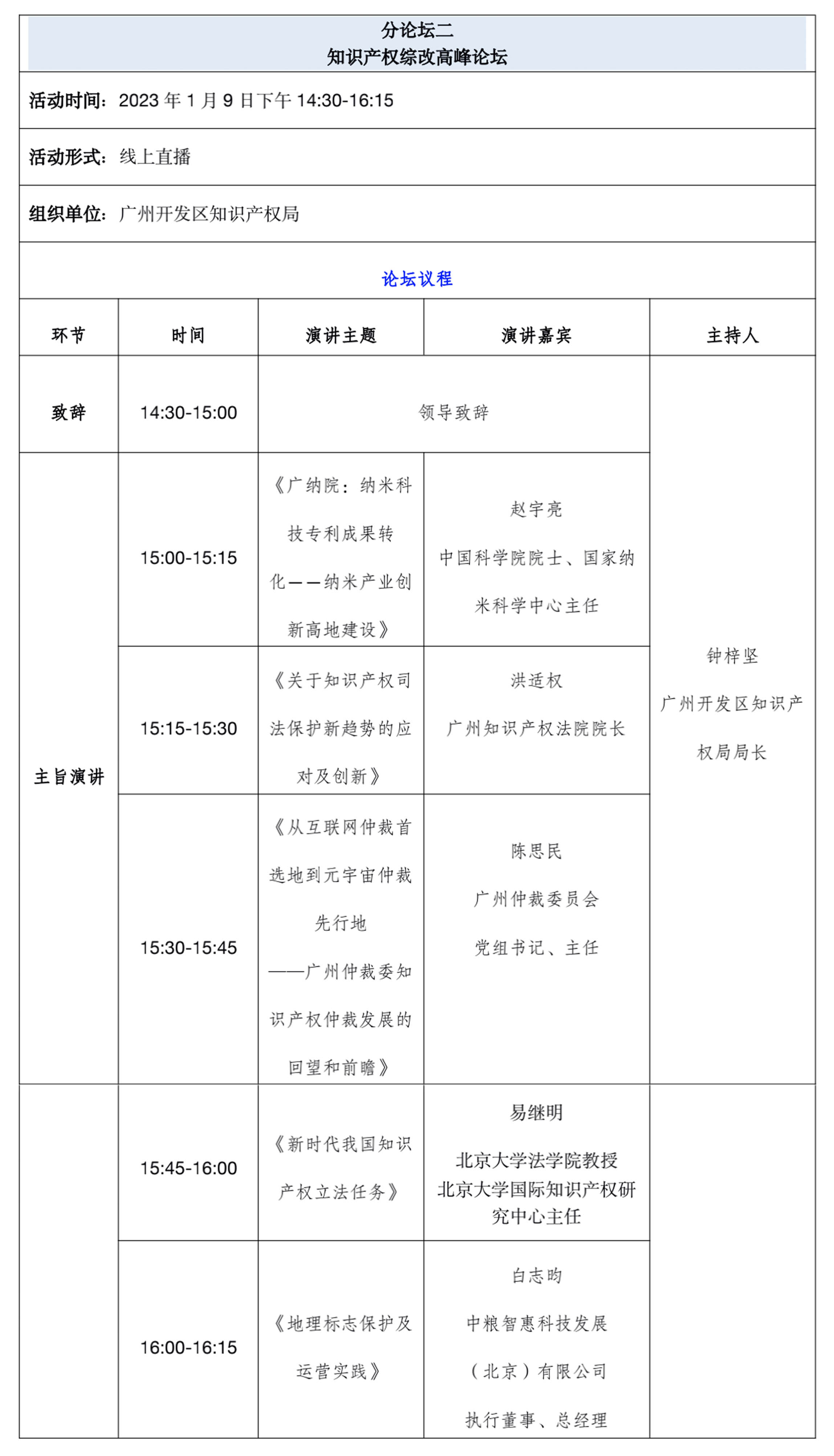 第五屆知交會(huì)暨地博會(huì)精彩預(yù)告！開幕式+論壇+專場(chǎng)活動(dòng)