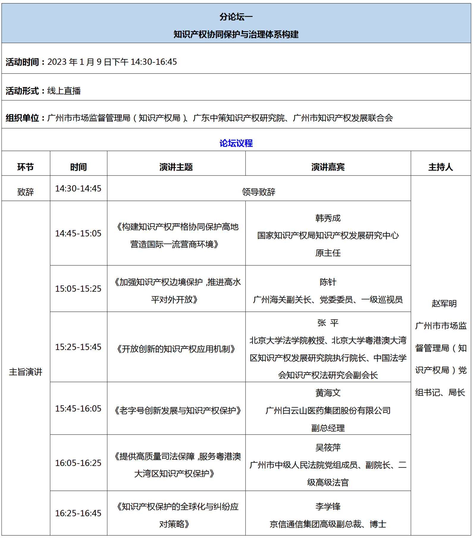 第五屆知交會(huì)暨地博會(huì)精彩預(yù)告 開幕式+論壇+專場活動(dòng)