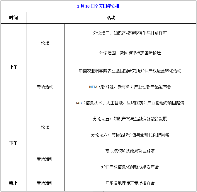 云上相約，精彩不斷！1月10日鎖定第五屆知交會(huì)暨地博會(huì)