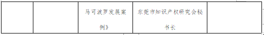 云上相約，精彩不斷！1月10日鎖定第五屆知交會(huì)暨地博會(huì)