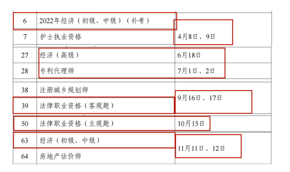 2023年專(zhuān)利代理師考試、知識(shí)產(chǎn)權(quán)師、律師考試時(shí)間定了！