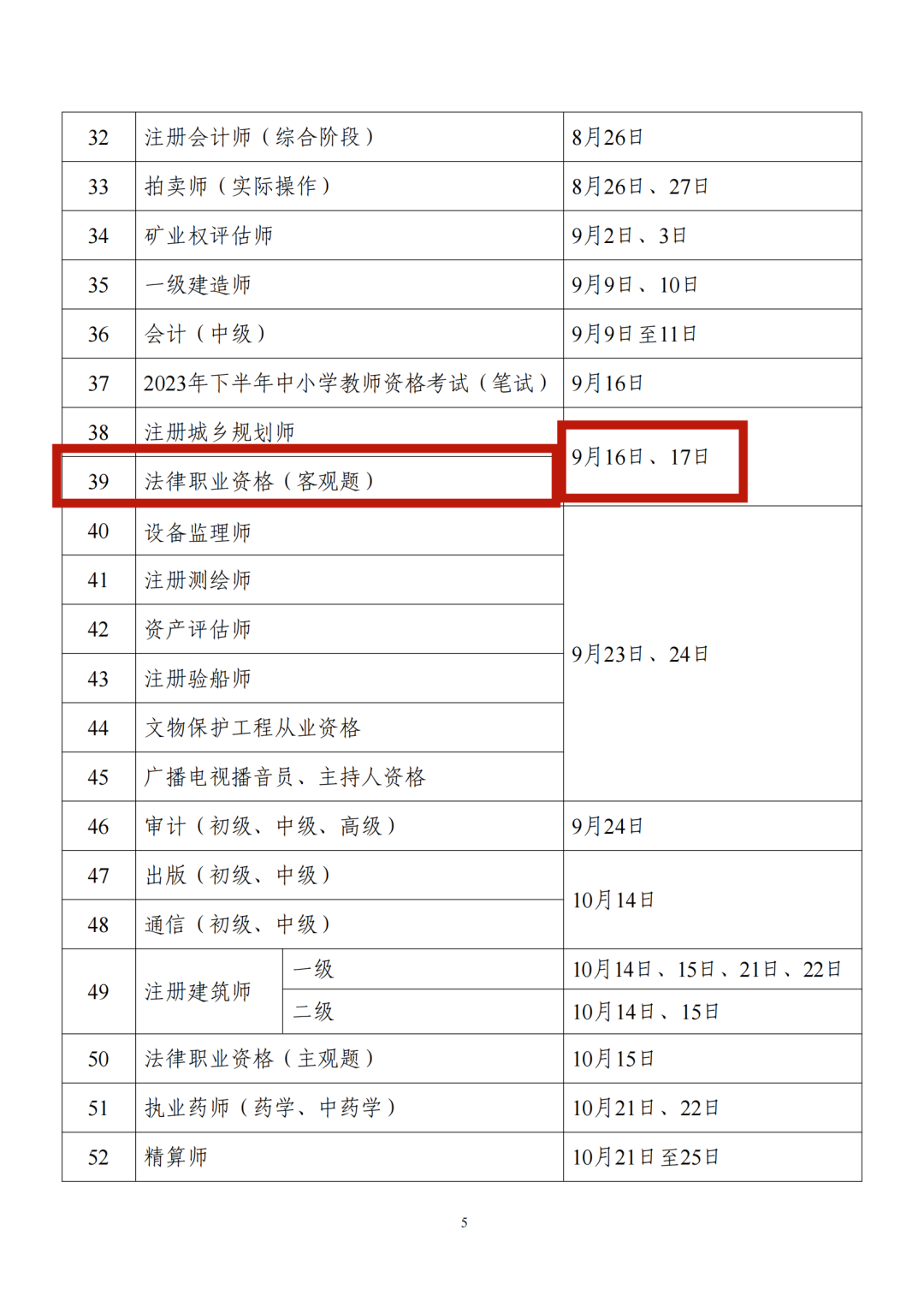 2023年專(zhuān)利代理師考試、知識(shí)產(chǎn)權(quán)師、律師考試時(shí)間定了！